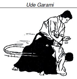 Ude garami